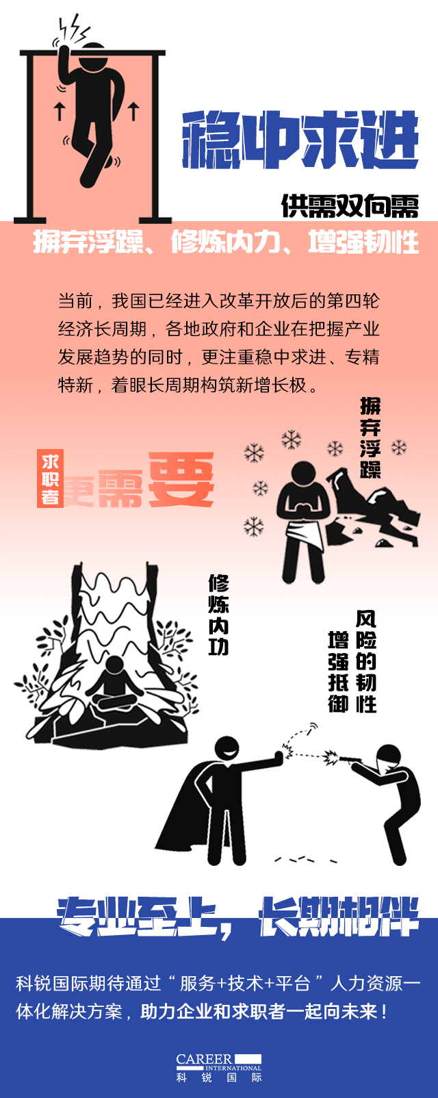 易币付 易币国际《2022人才市场洞察及薪酬指南》核心发现