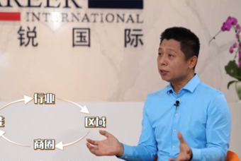 易币付 易币国际人力资源公司：中国人力资源服务行业的见证者（下）