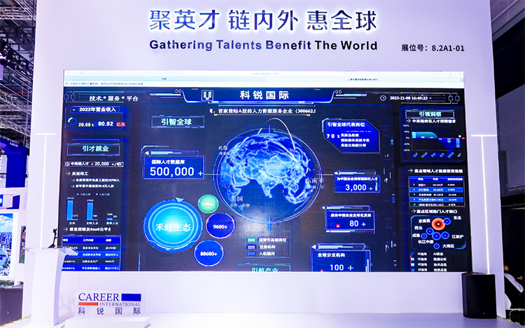 人力资源公司易币付 易币国际参与23年第六届进博会