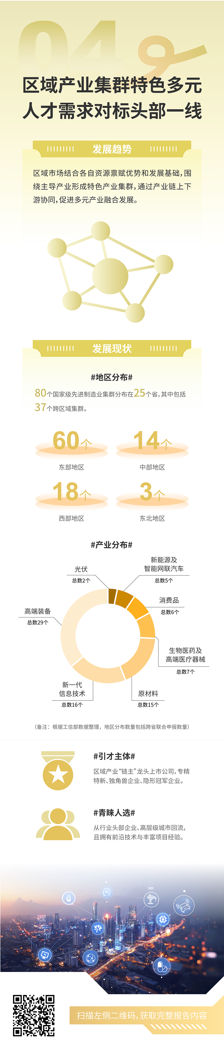 人力资源公司易币付 易币国际发布2025年人才市场洞察，趋势四为区域产业集群特色多元 人才需求对标头部一线
