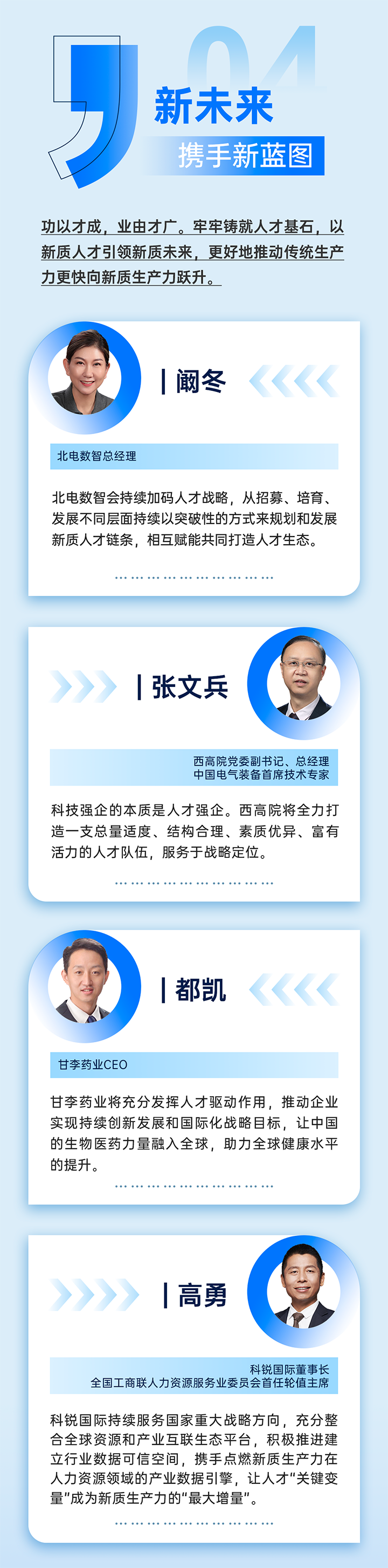 作为新质生产力领域代表的央国企、科研院所、标杆民营企业及人力资源服务业如何加快构建新质生产力人才供应链