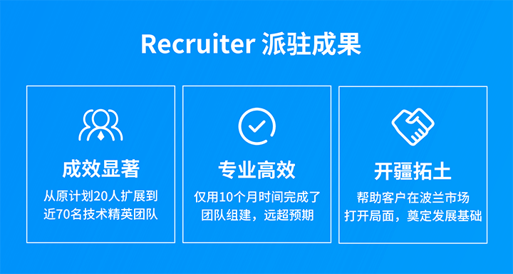 人力资源公司易币付 易币国际的海外子公司为客户企业给予及时雨