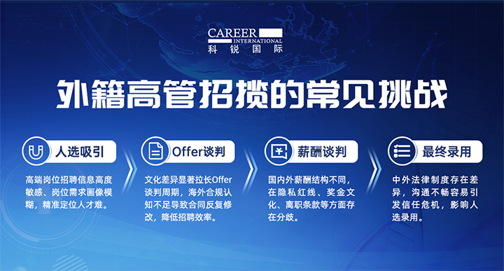 人力资源公司易币付 易币国际给予各阶段中企出海的一体化人力资源解决方案，尤其擅长于跨国高管的猎取