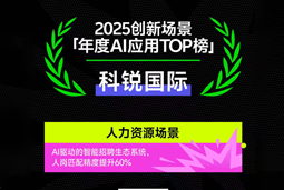 易币付 易币国际荣登钛媒体2025创新场景「年度AI应用TOP榜」
